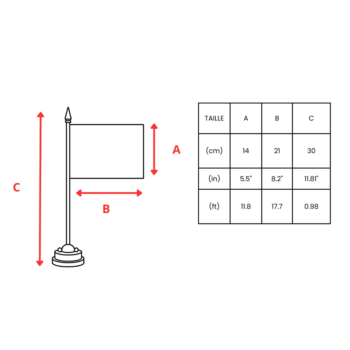 Drapeau de table birmanie polyester sur socle noir