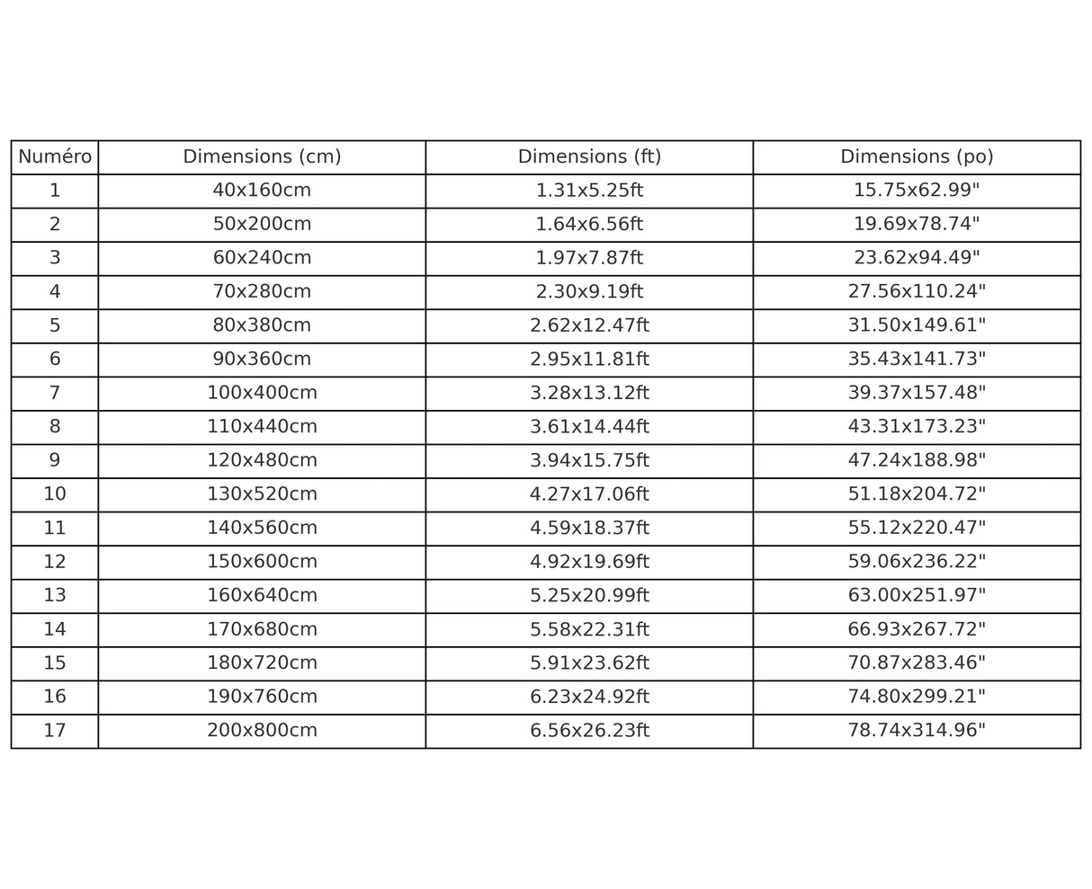 Drapeau gibraltar polyester résistant pour usage extérieur