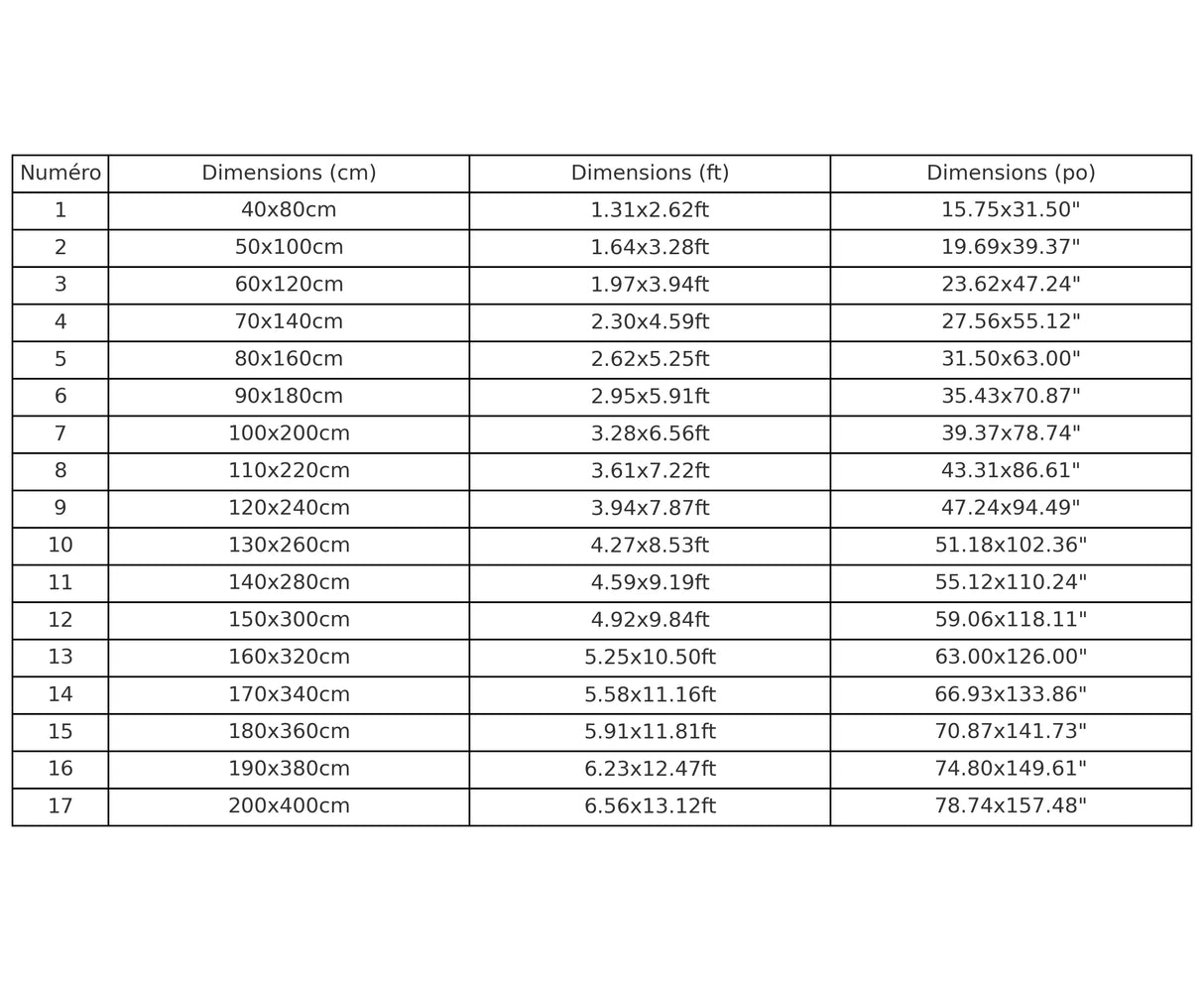 Drapeau guam polyester résistant usage extérieur durable