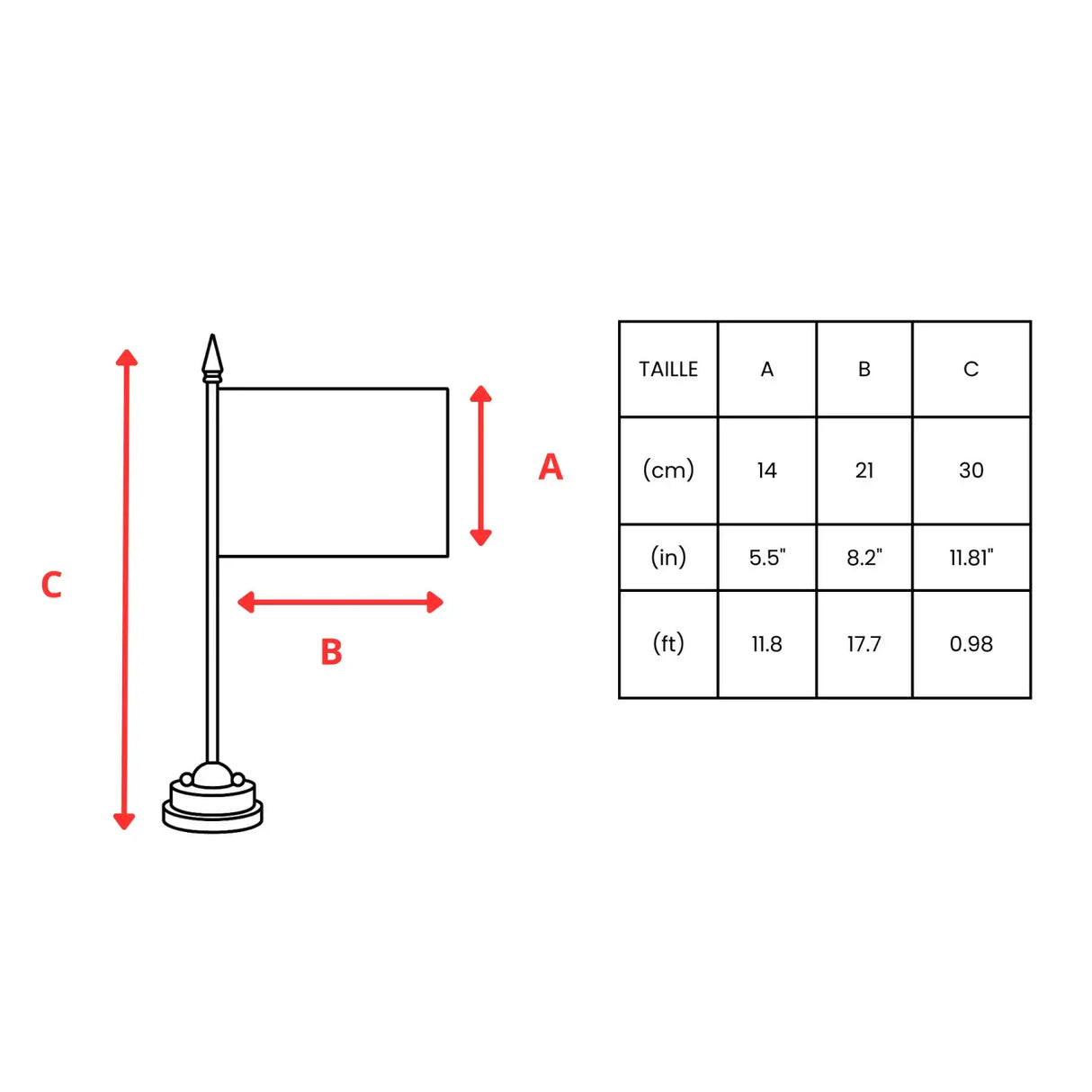 Drapeau table conseil nordique polyester socle plastique noir