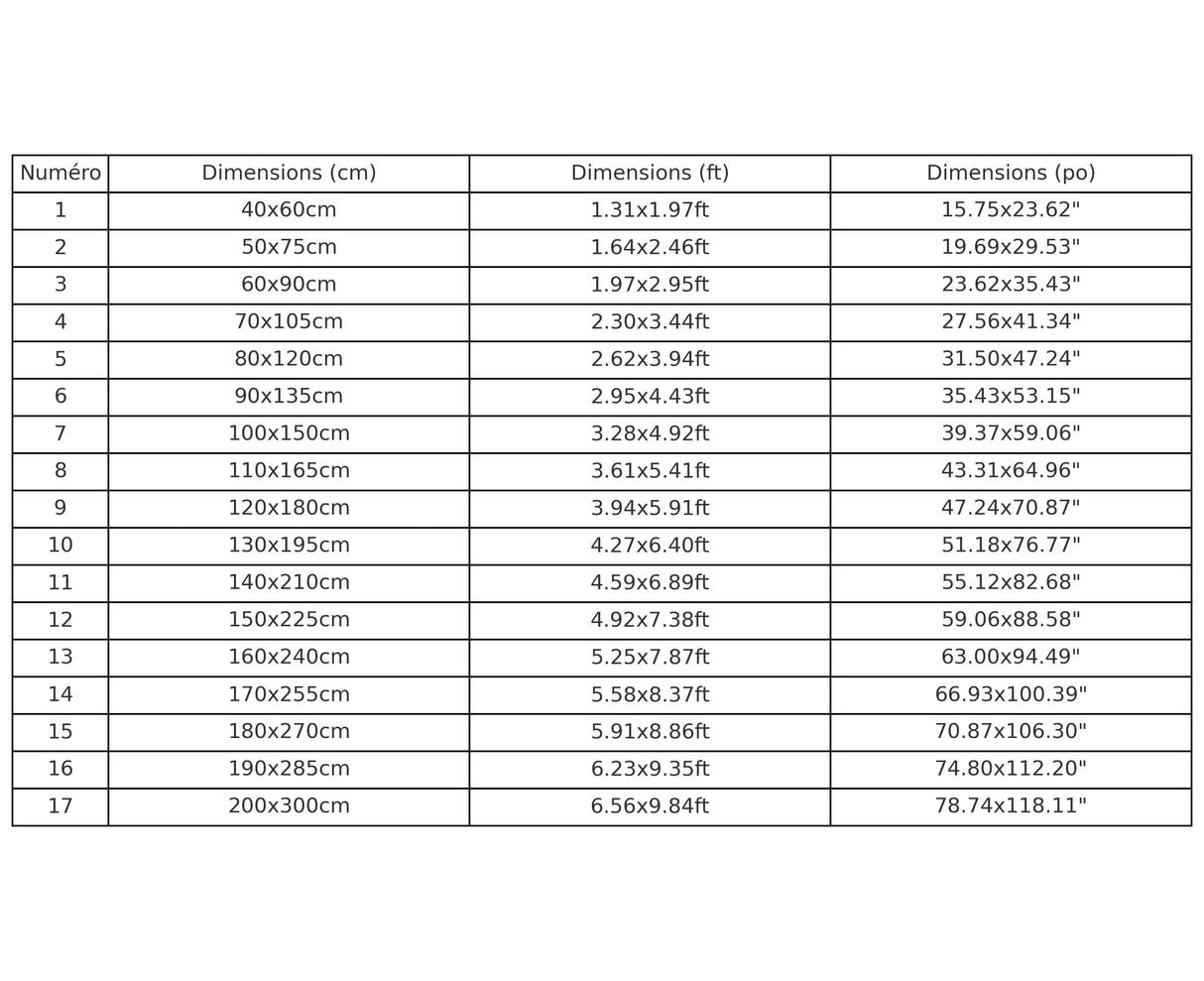 Drapeau tadjikistan polyester résistant dix œillets