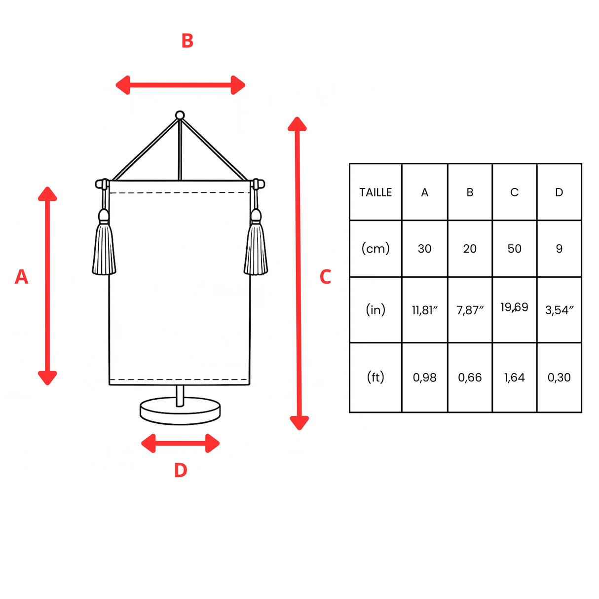 Fanion table drapeau conseil nordique en polyester