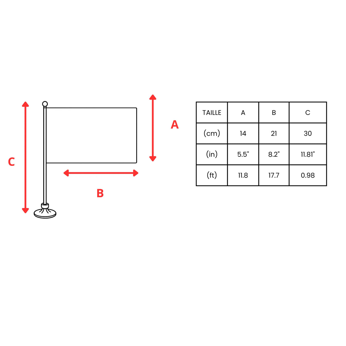 Mini drapeau eswatini en polyester avec ventouse discrète
