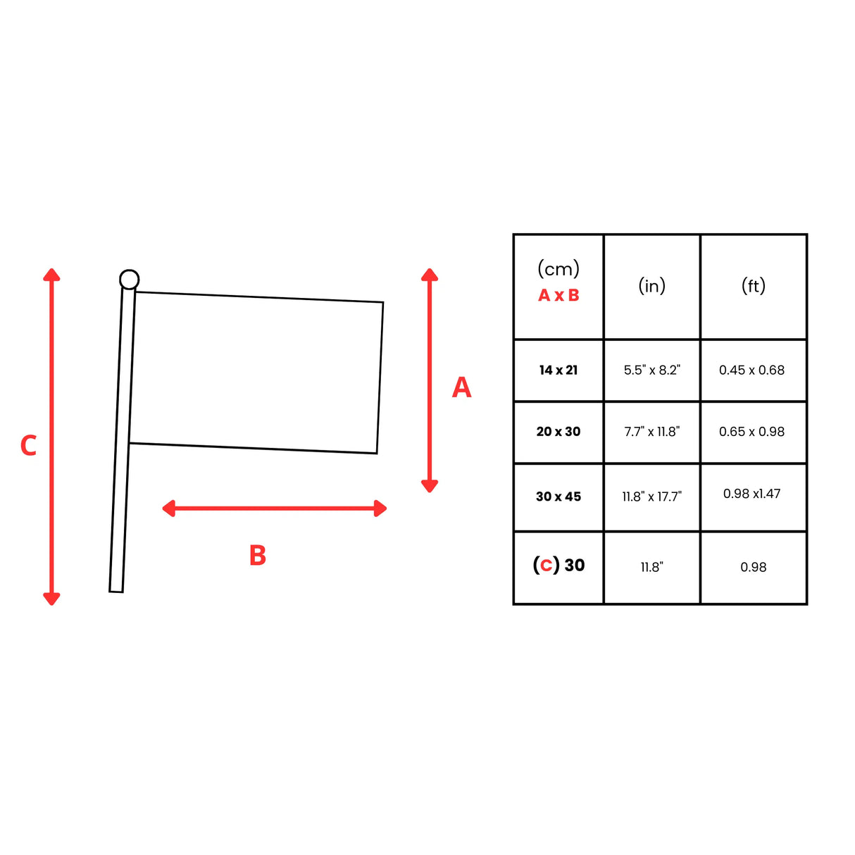 Mini drapeau inde à tenir en main en polyester déco fête