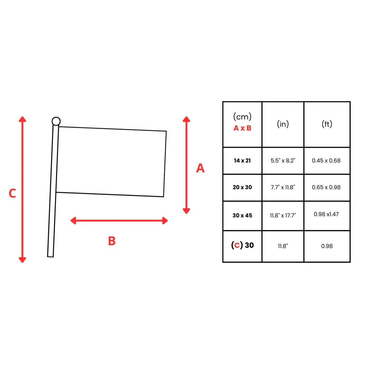 Mini drapeaux organisation internationale polyester à main