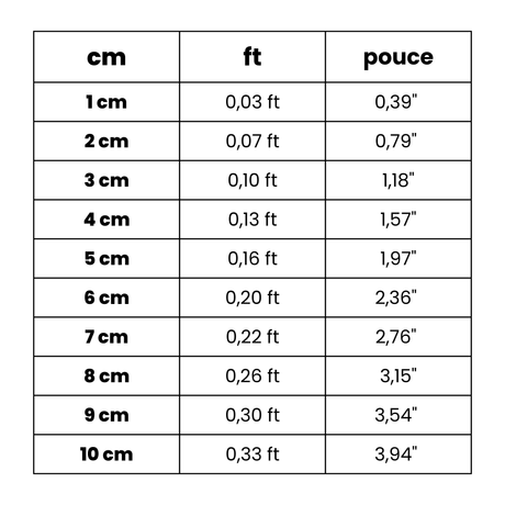 Aimant Drapeau de Chypre en plusieurs taiiles - Pixelforma