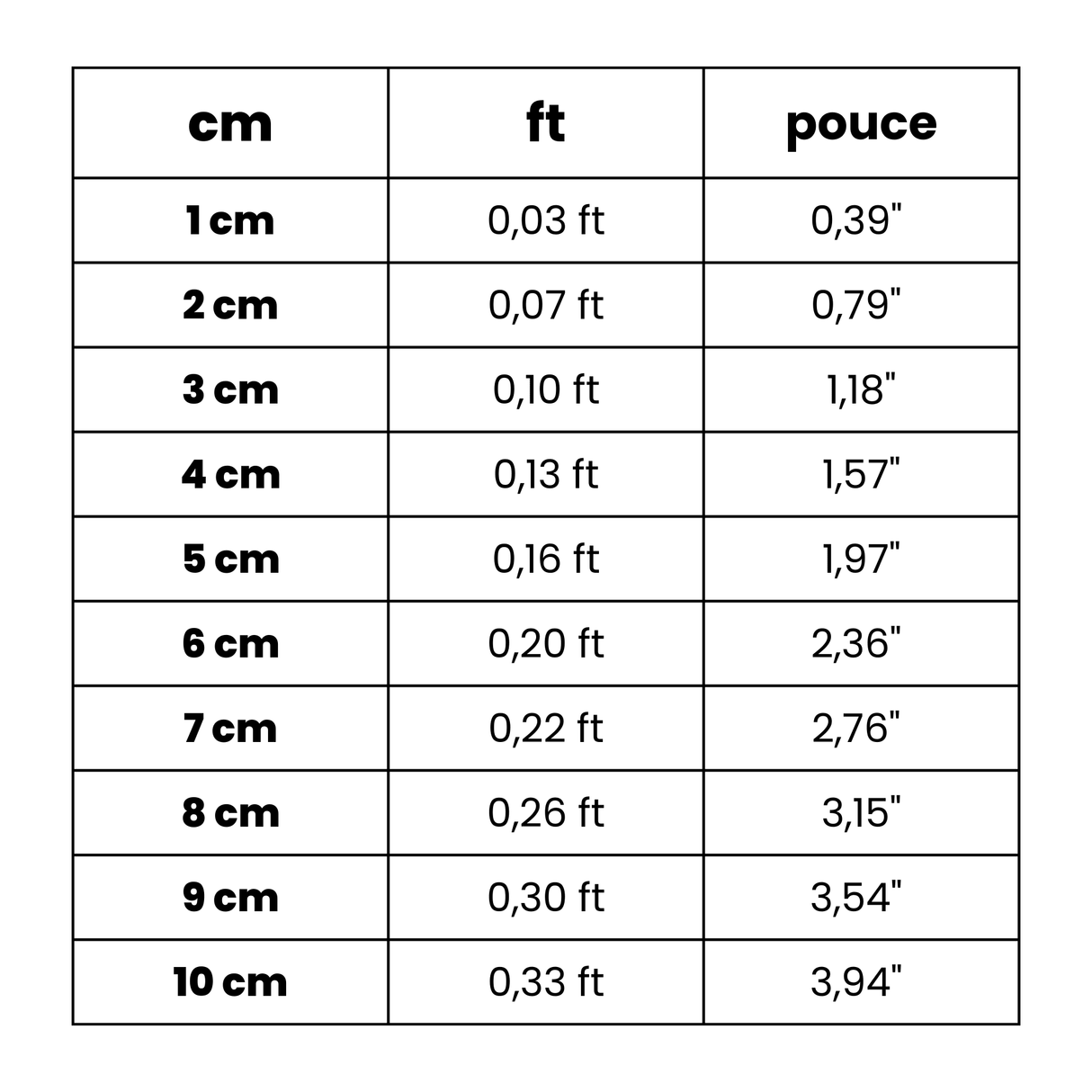 Aimant Drapeau des États fédérés de Micronésie en plusieurs taiiles - Pixelforma