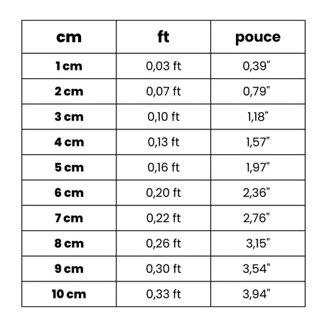 Autocollant yémen forme cœur pvc pour personnalisation