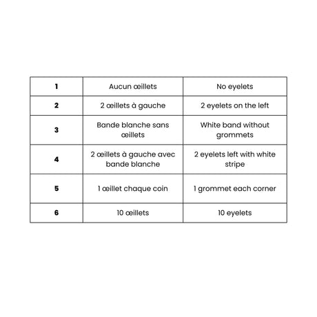 Drapeau bachkirie polyester double ourlet œillets à gauche