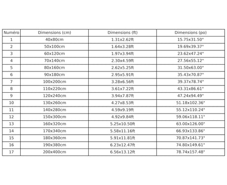 Drapeau corse en polyester résistant avec œillets renforcés