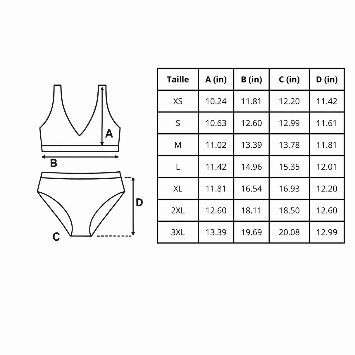 Maillot de bain femme martinique en polyester recyclé uv