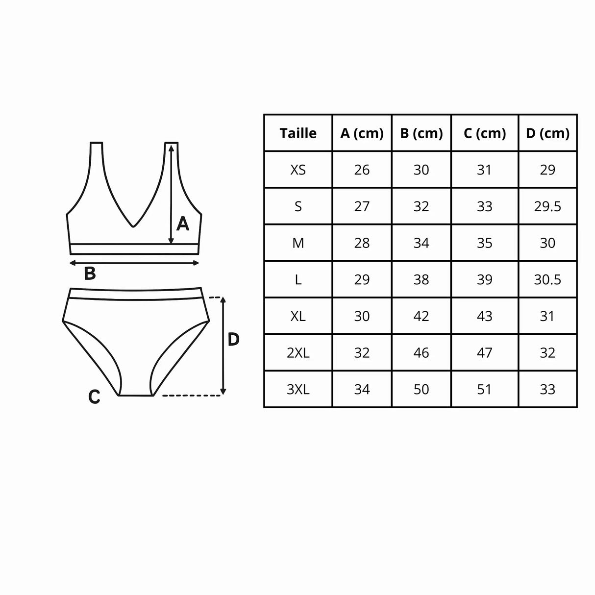 Maillot de bain femme martinique en polyester recyclé uv