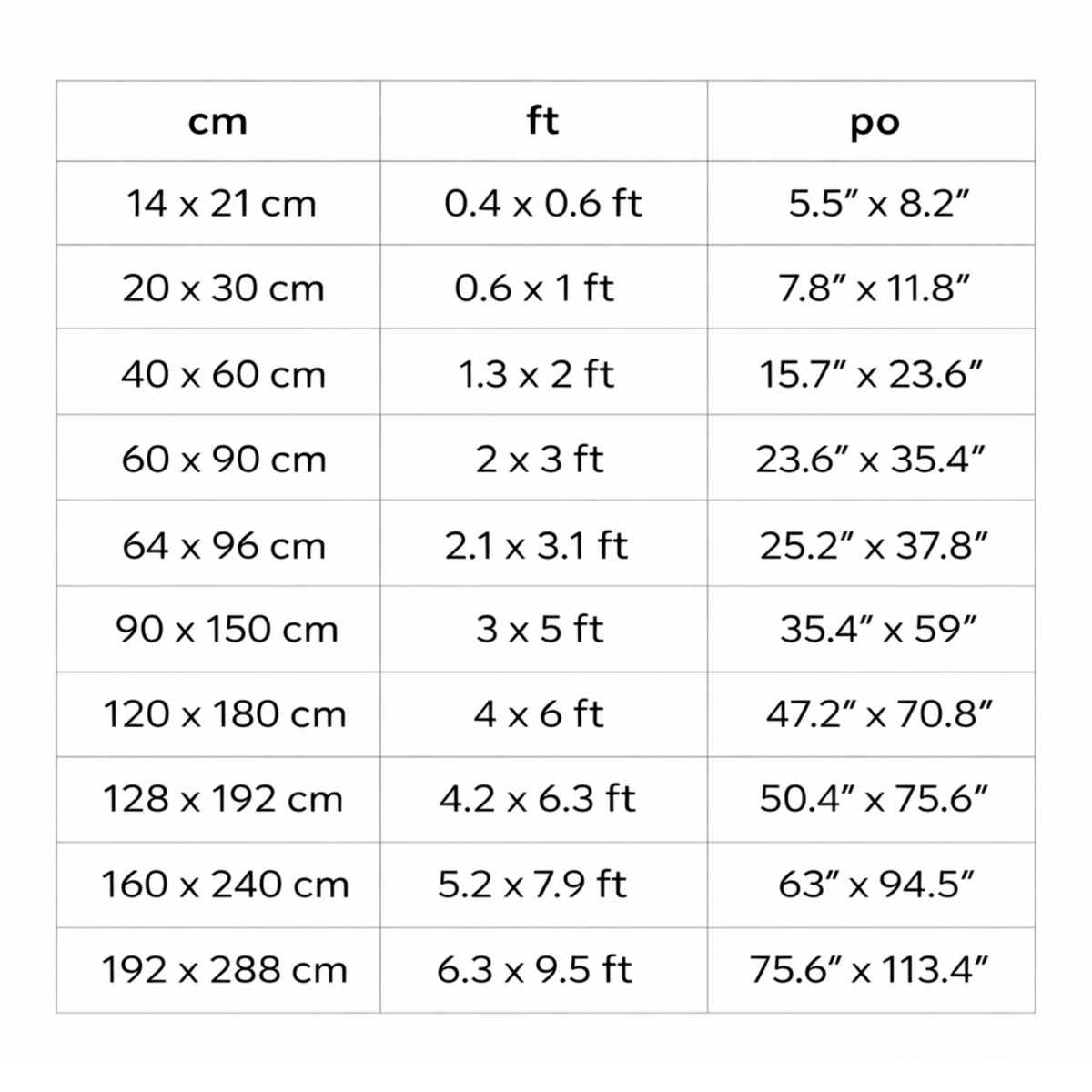 Tableau de conversion des tailles de drapeaux Pixelforma